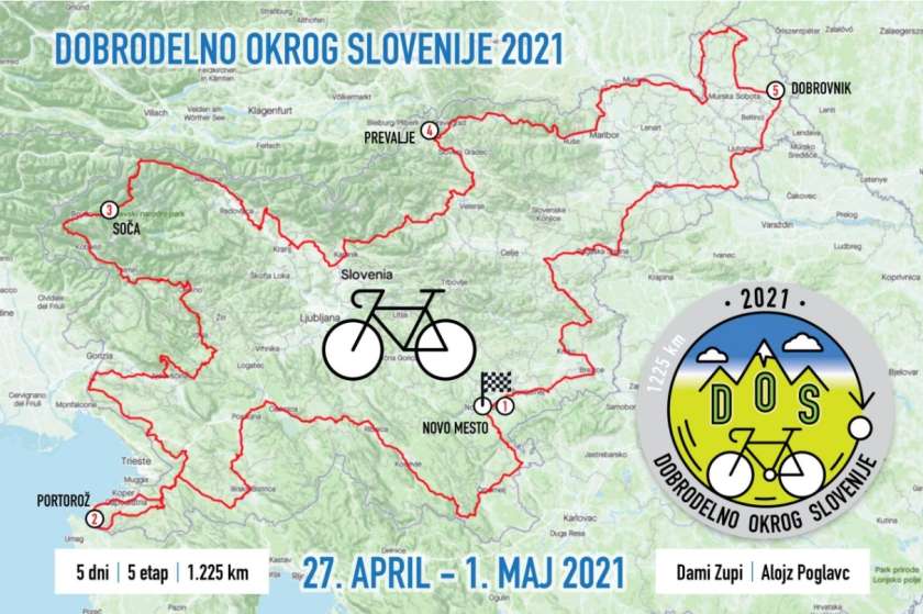 Konec aprila kolesarski projekt Dobrodelno okoli Slovenije