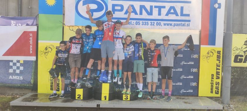 Izjemno uspešen vikend mlajših kategorij KK Adria Mobil