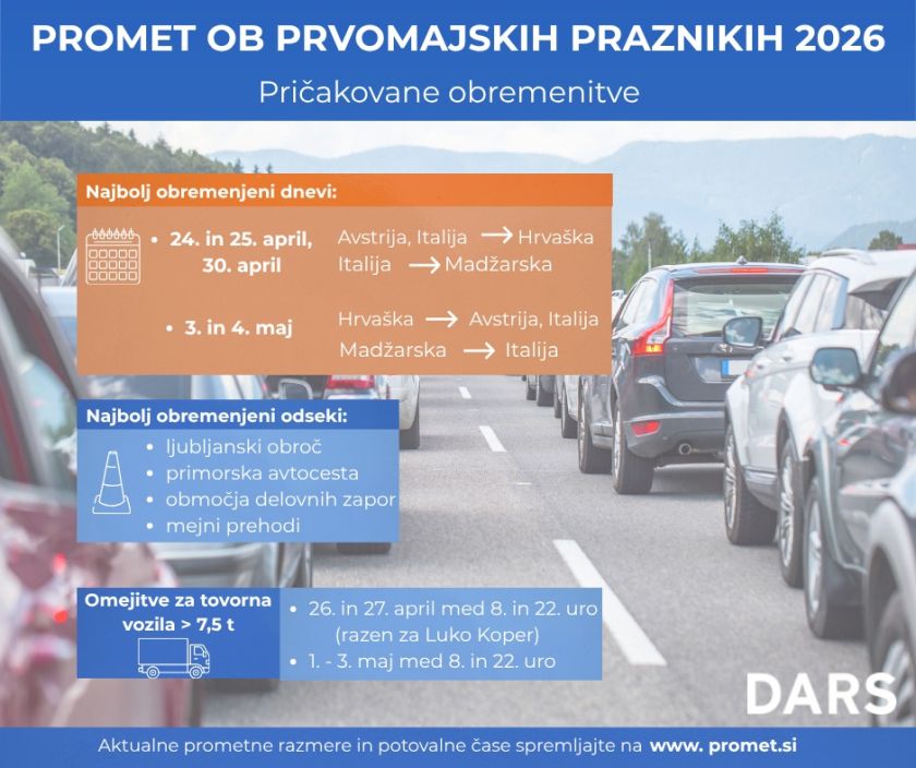 Promet ob prvomajskih praznikih 2026