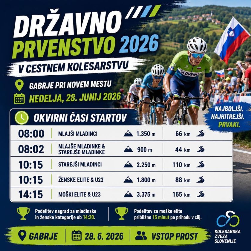 Državno prvenstvo v cestnem kolesarstvu v Gabrju