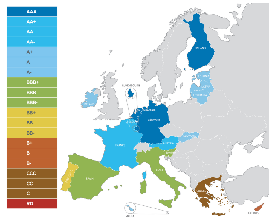 Evropa – bonitete – Fitch