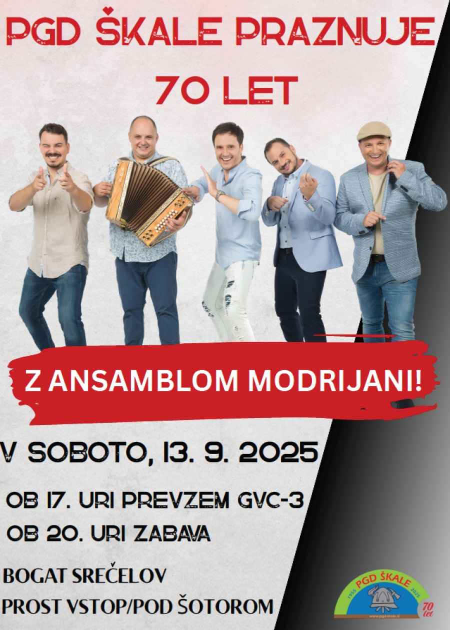 PGD Škale